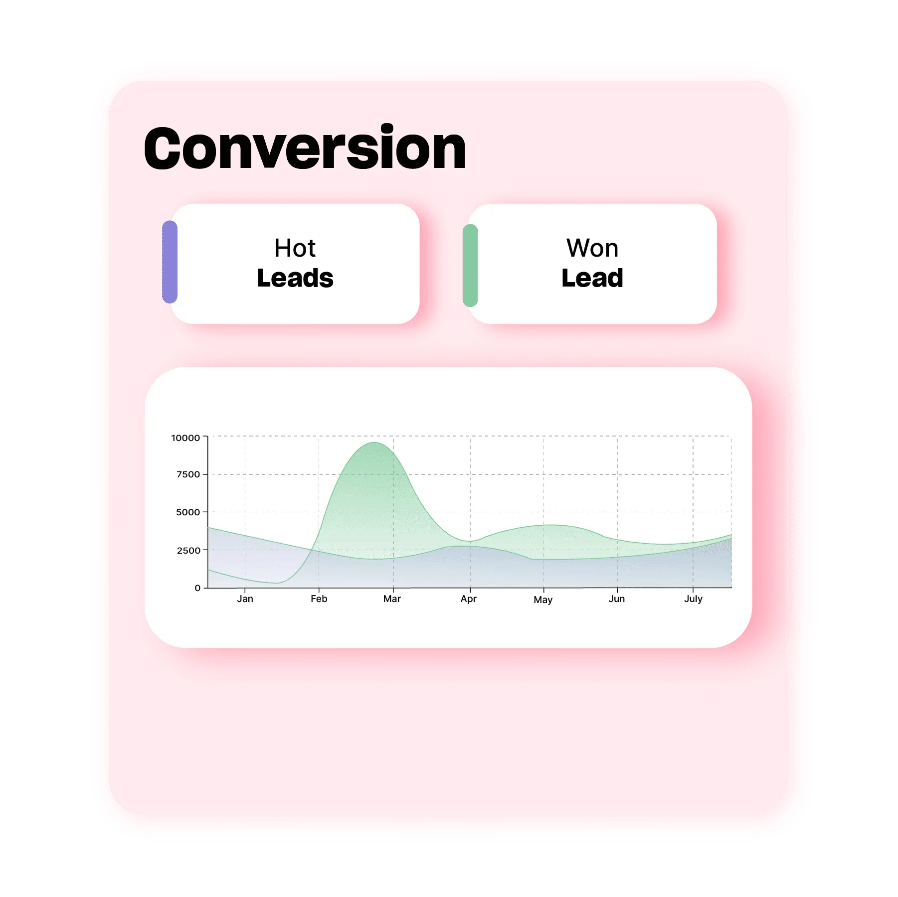 Gym Management Software-member app