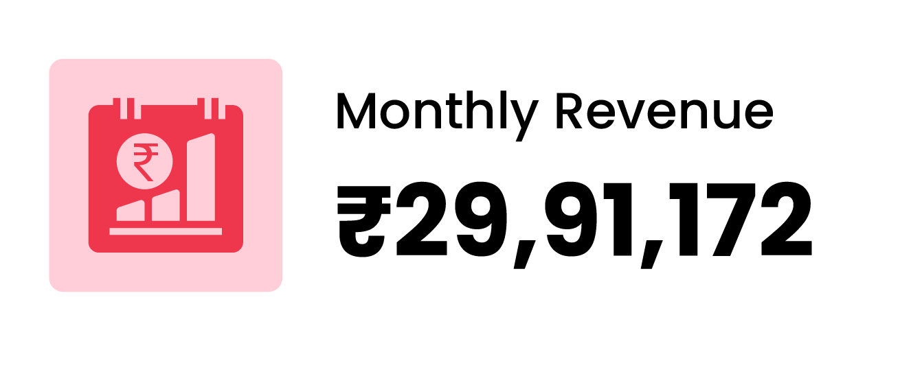 Bench gym software pricing